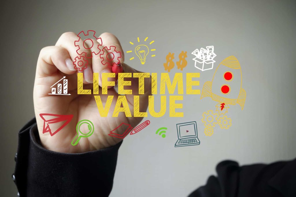 Life Time Value Nacif Contabilidade - Contabilidade Consultiva em São Paulo